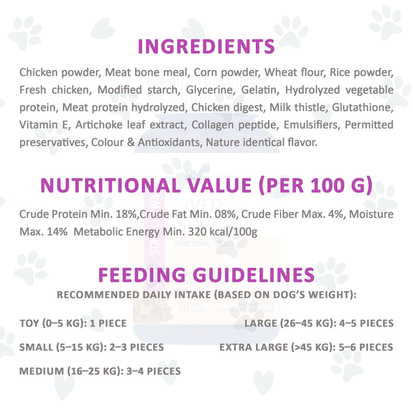 SOFT CHEWS- LIVER SUPPORT FOR DOGS