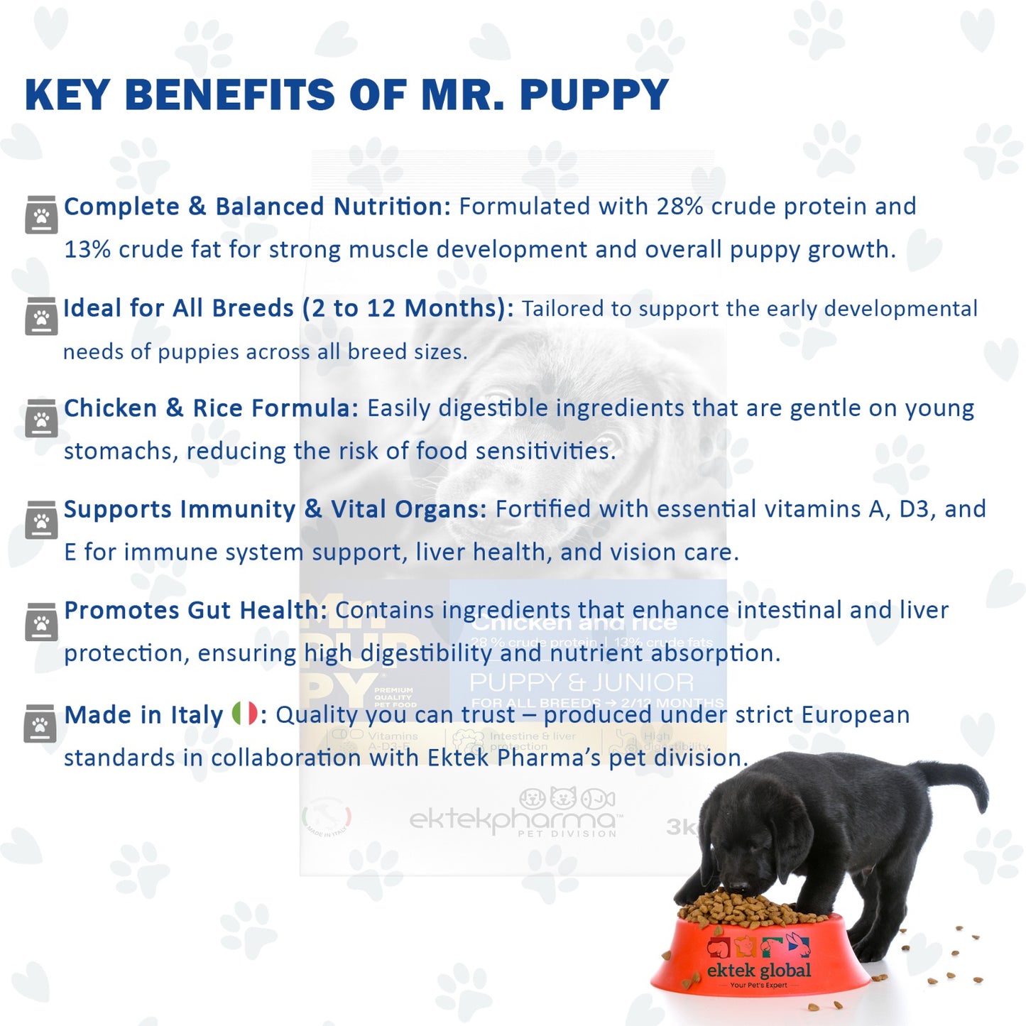 Mr. Puppy With Chicken And Rice Dog Food