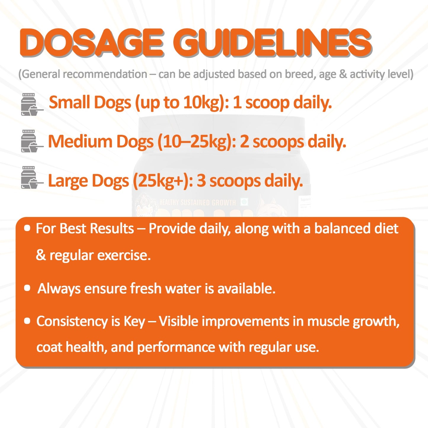 Bully's Best Bully Fuel Growth & Performance Supplement for Dogs - Dosage guidelines