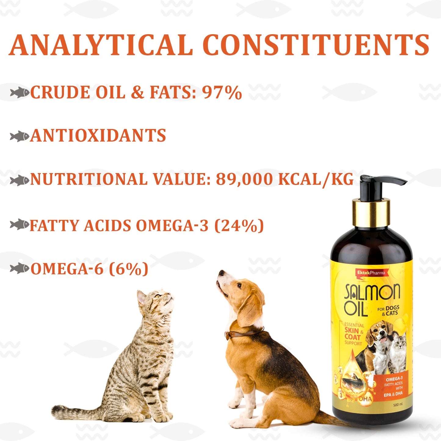 Infographic of Salmon Oil for Dogs & Cats showing analytical constituents including crude oil, antioxidants, and fatty acids.