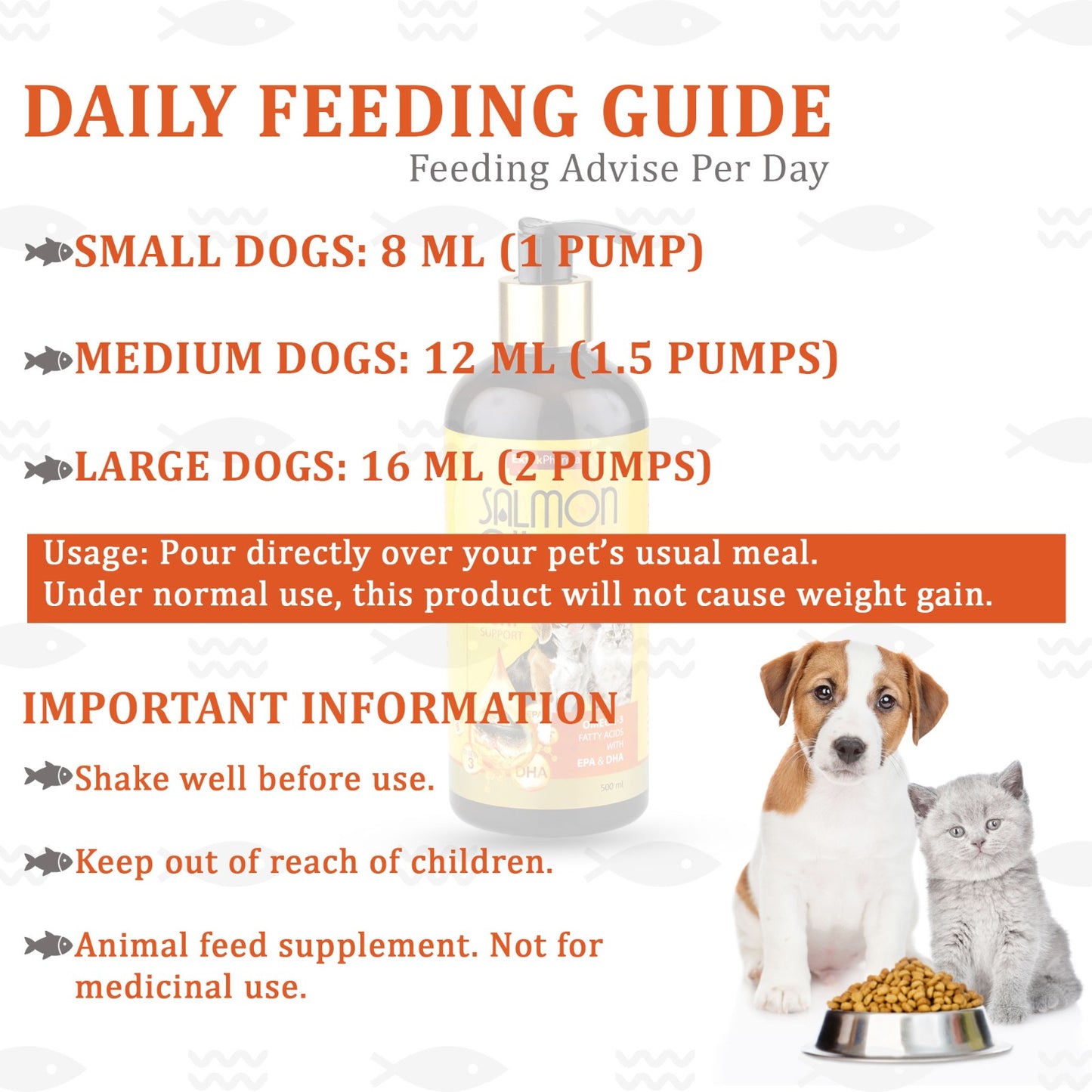 Daily feeding guide for Salmon Oil dosage for small, medium, and large dogs, with important usage information.