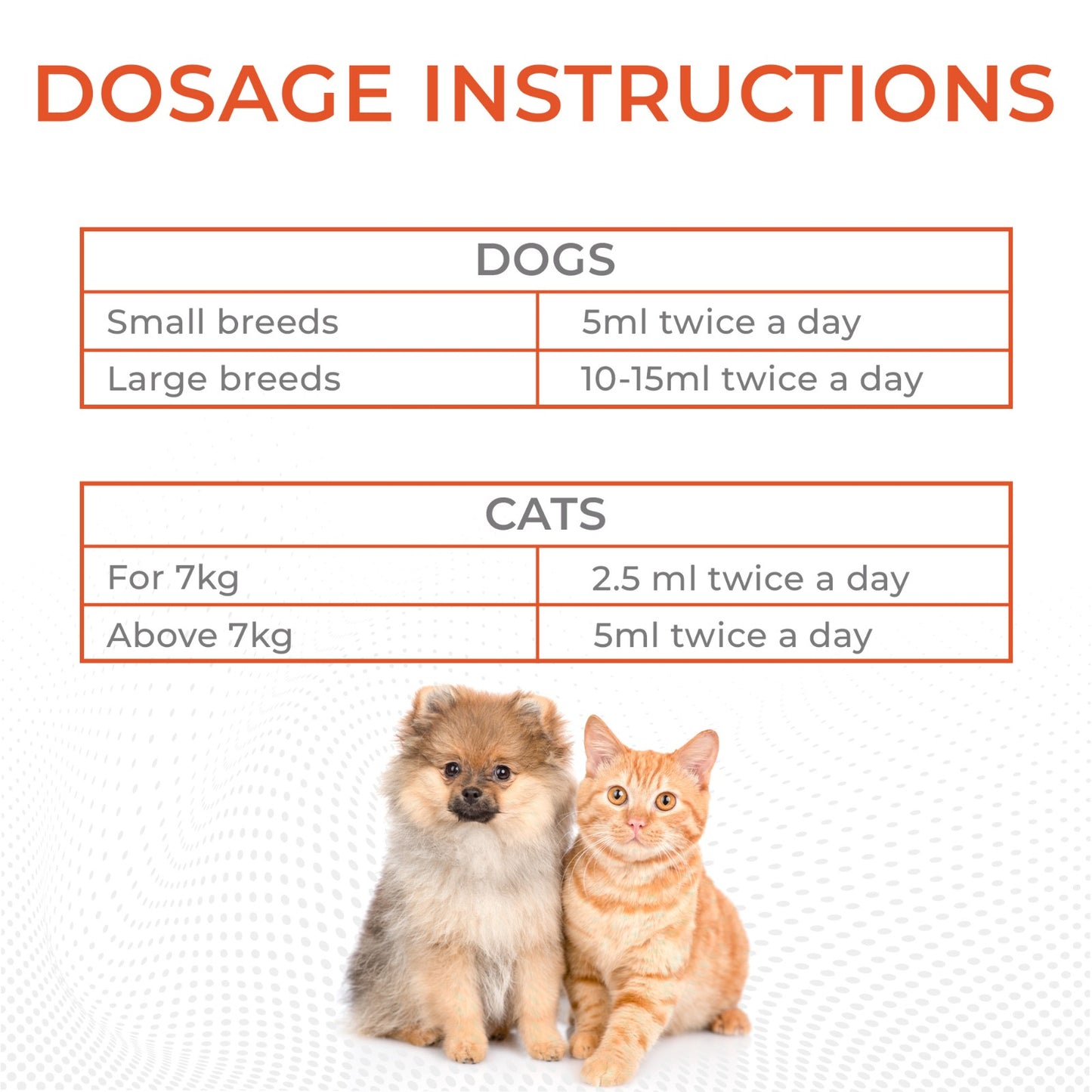 instructions-to-use-motu-pet-syrup