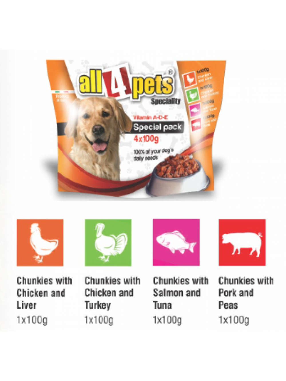 All4Pets Special Pack Chicken Jellies (100gm x 4pouches) (Pack of 2)