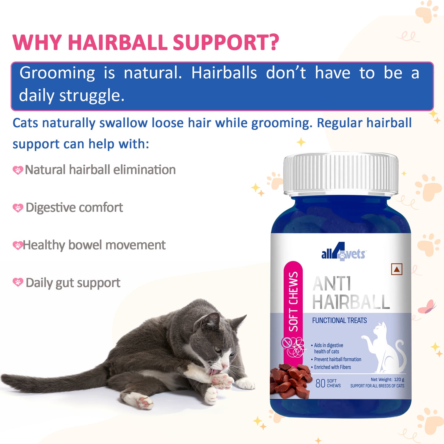 Anti Hairball Chews for Cats – Digestive & Hairball Control Support