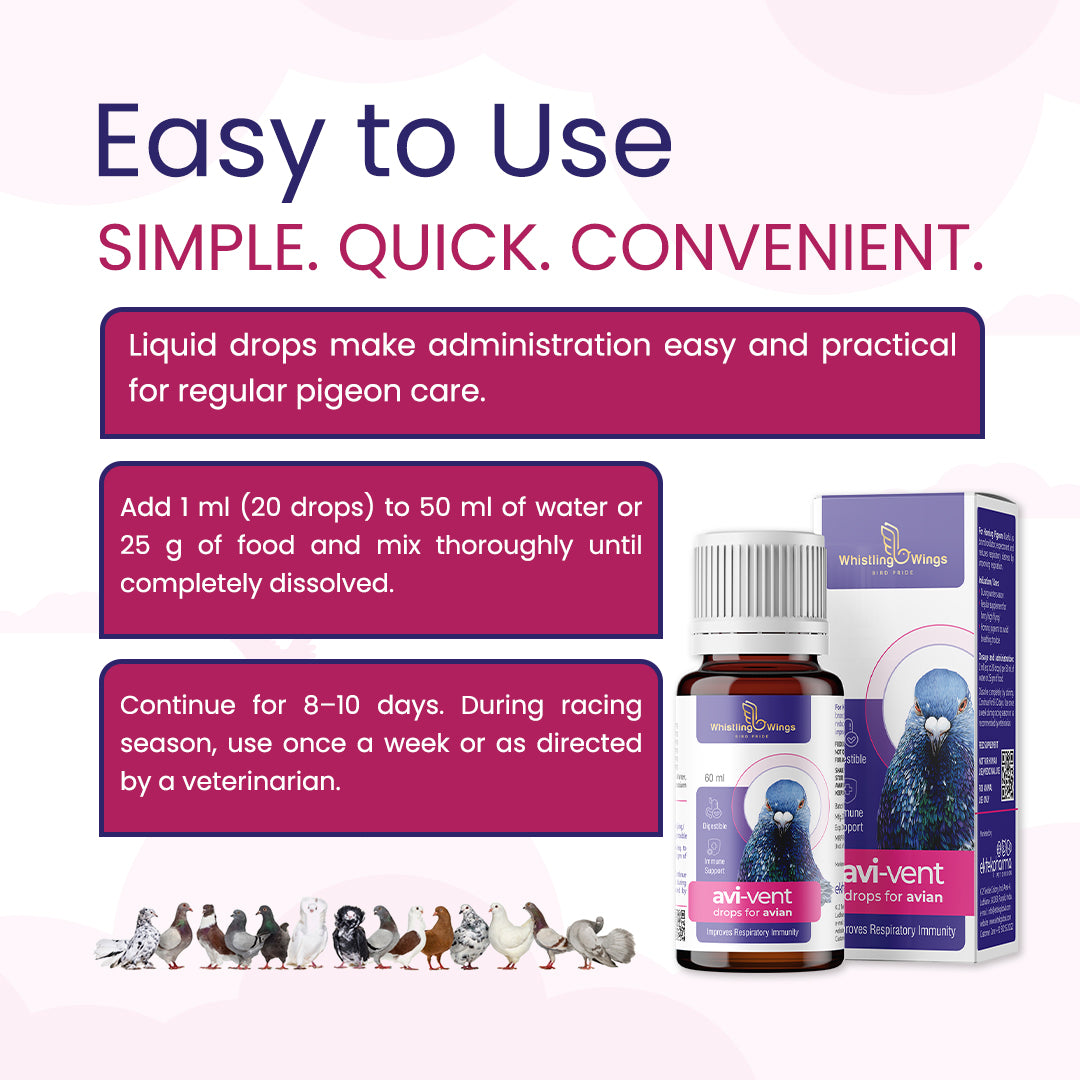 How to use Avi-Vent Drops for Avian 60ml