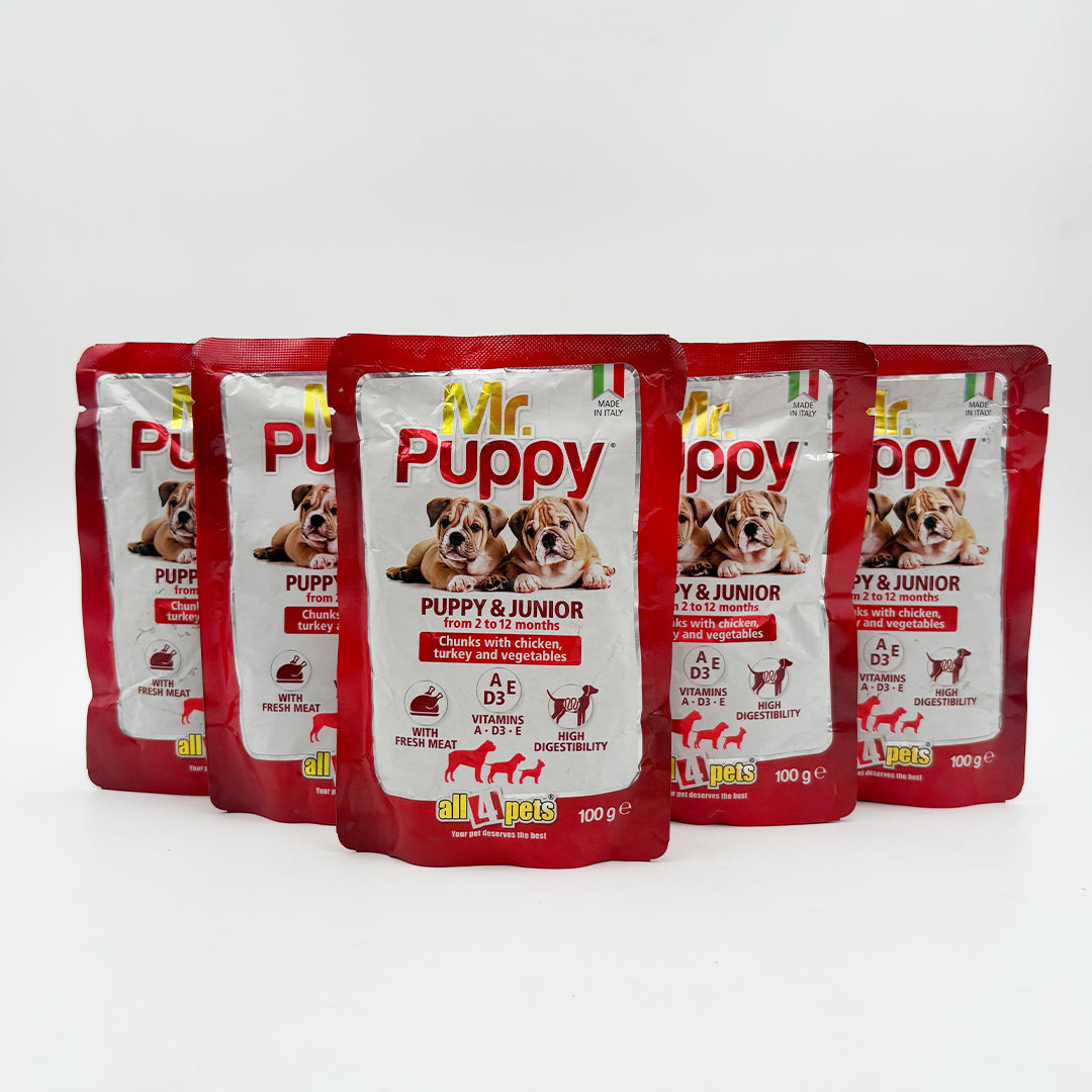 Ektek Global Breeder Welcome Kit