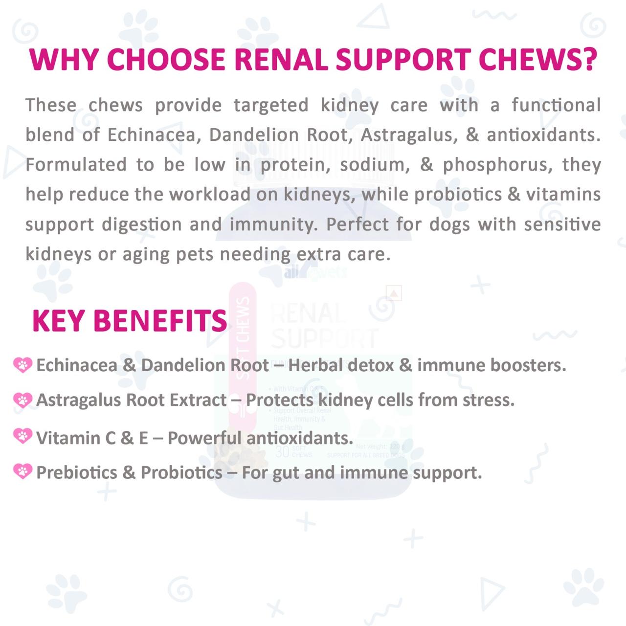 Dog Kidney Health Chews – Protein & Nutritional Information