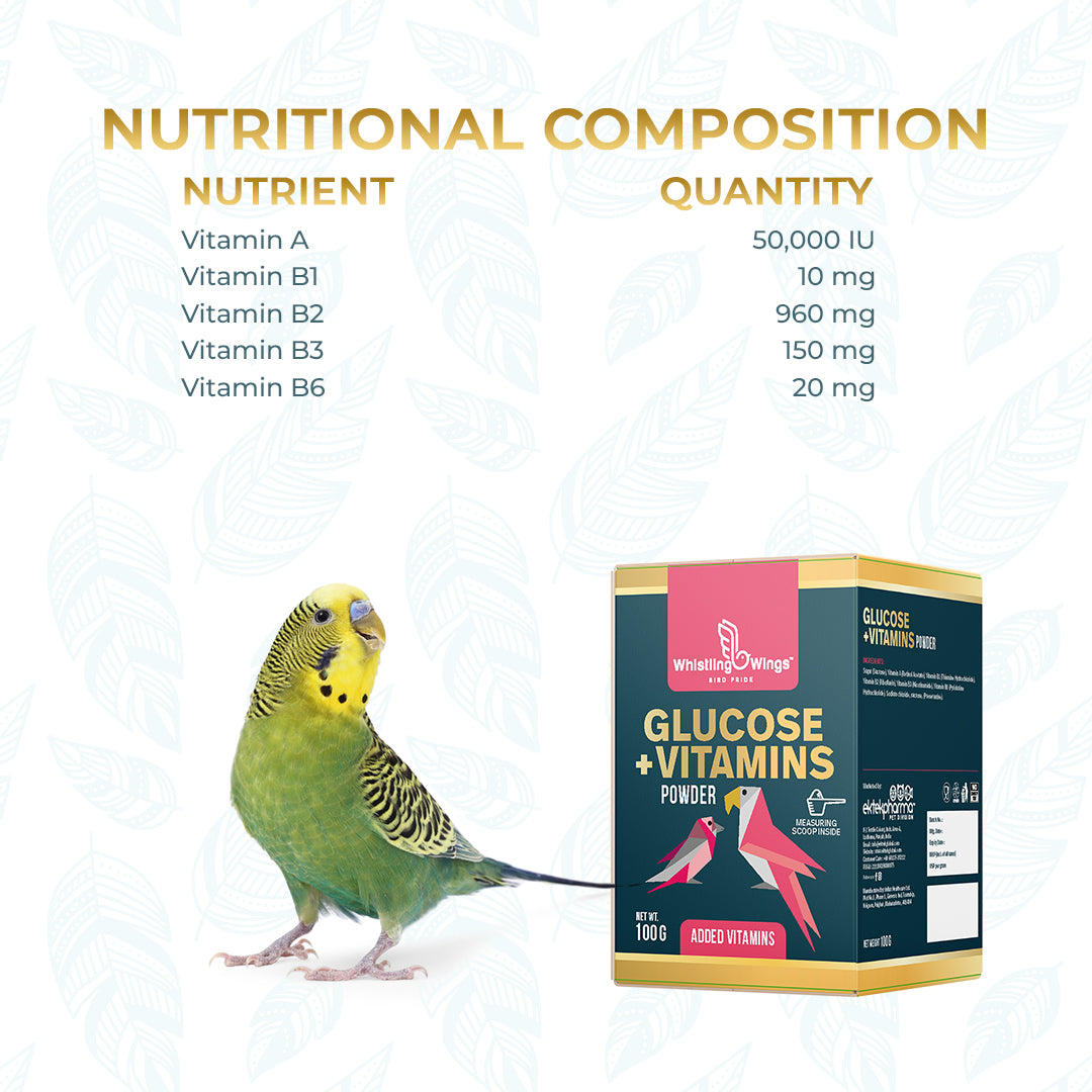 ingredients of Glucose + Vitamins Powder