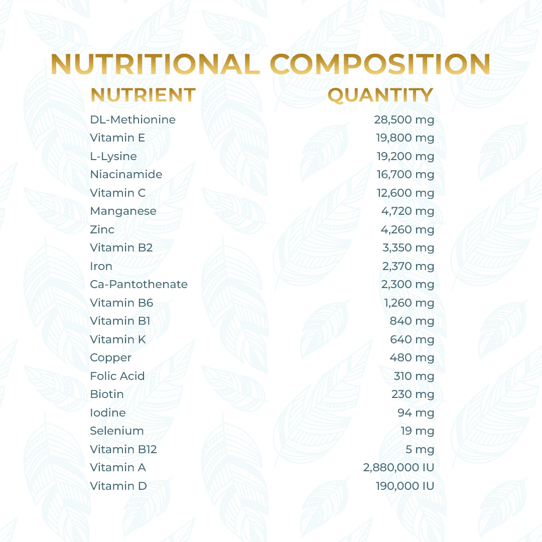 ingredients of Multitek Powder