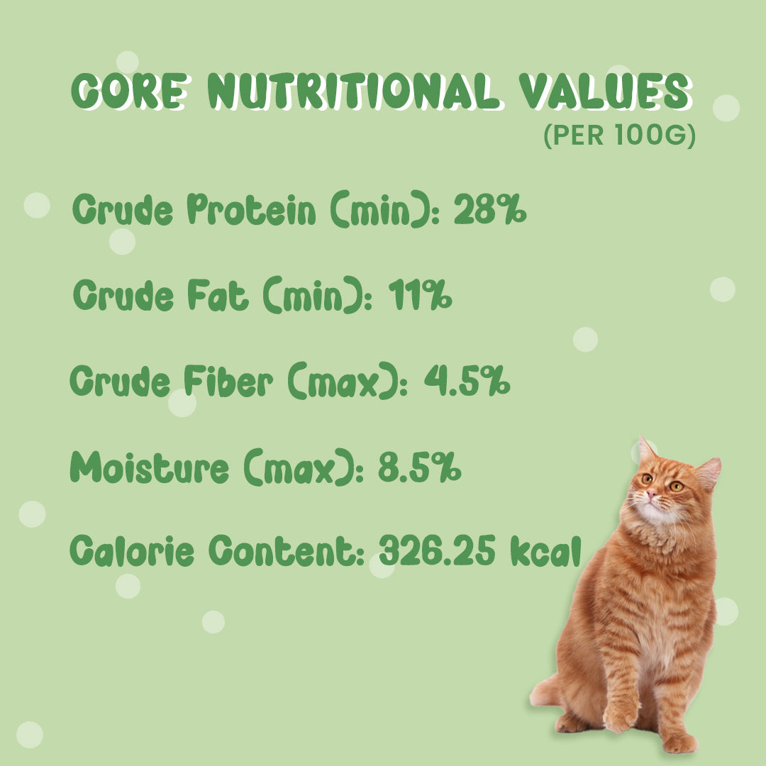 Nutritional values of Pramy Nutri Treat Lamb Flavor