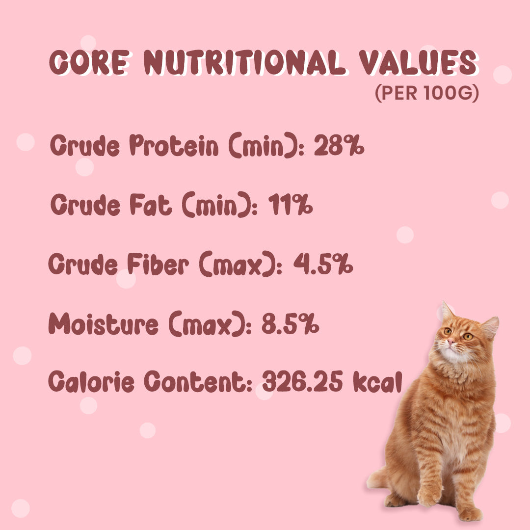 Nutritional values of Pramy Nutri Treat Salmon Flavor for cats