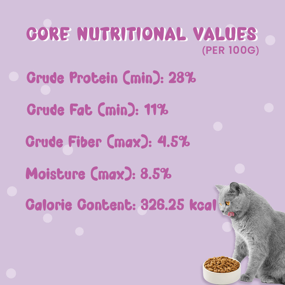 Pramy Nutri Treat Duck & Cheese Flavor | Soft & Creamy Cat Treat (Pack of 2)