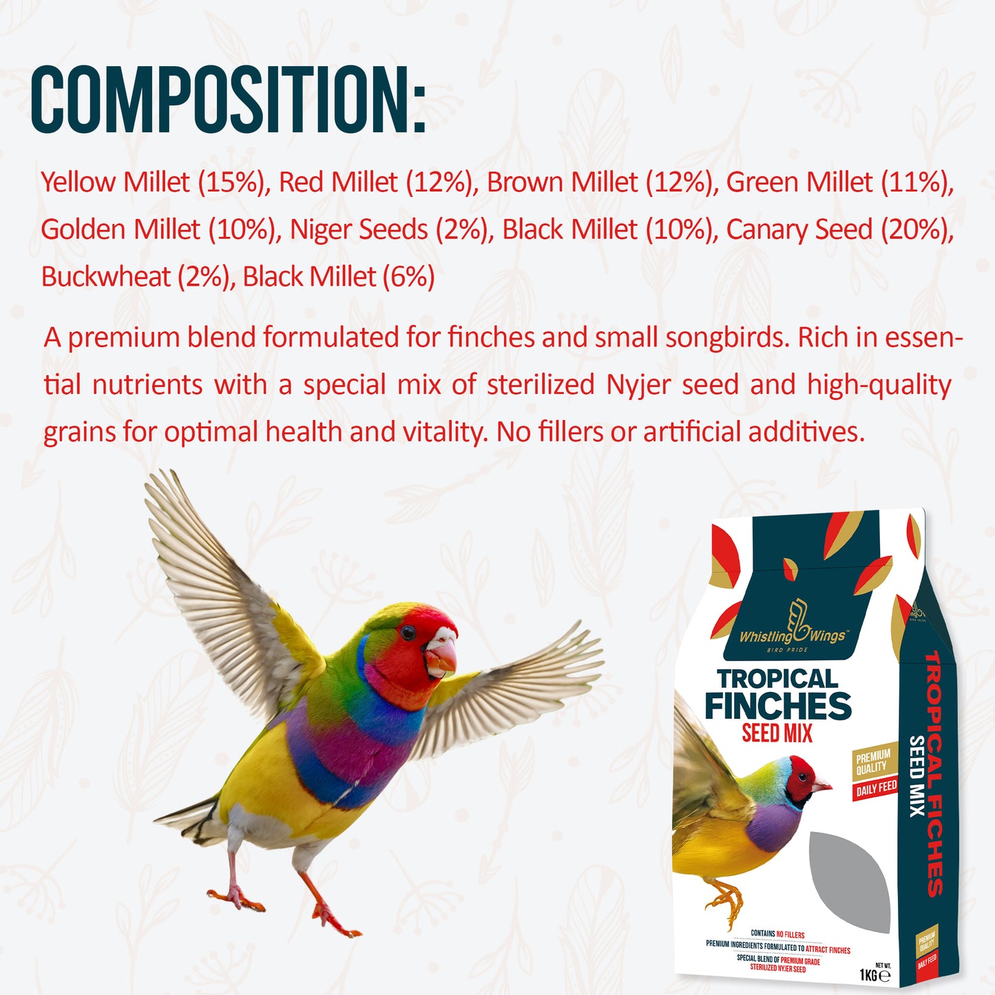 Tropical Finches Seed Mix – Premium Daily Bird Feed