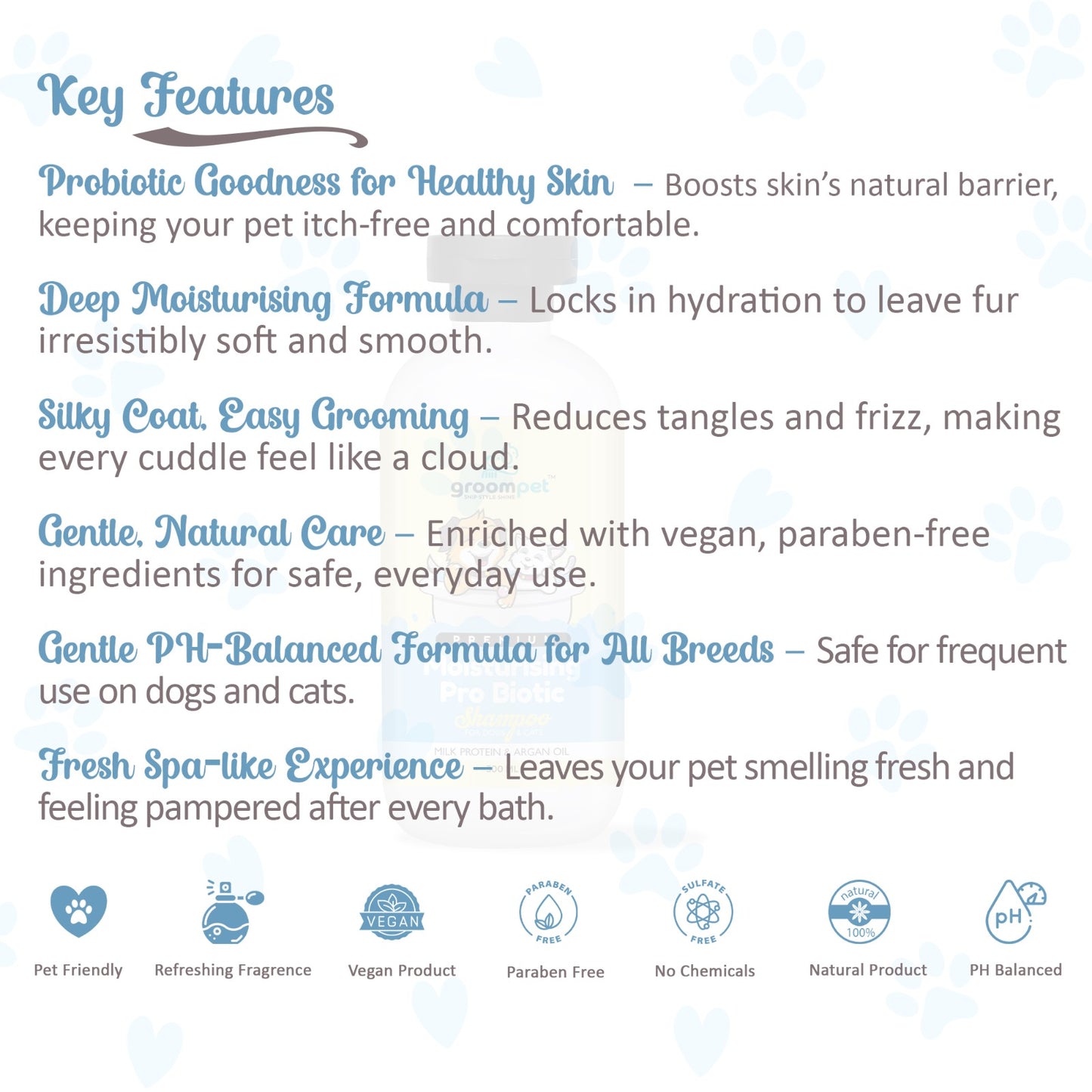 Groompet Probiotic Moisturising Shampoo 300ml | Best Pet Shampoo in India |