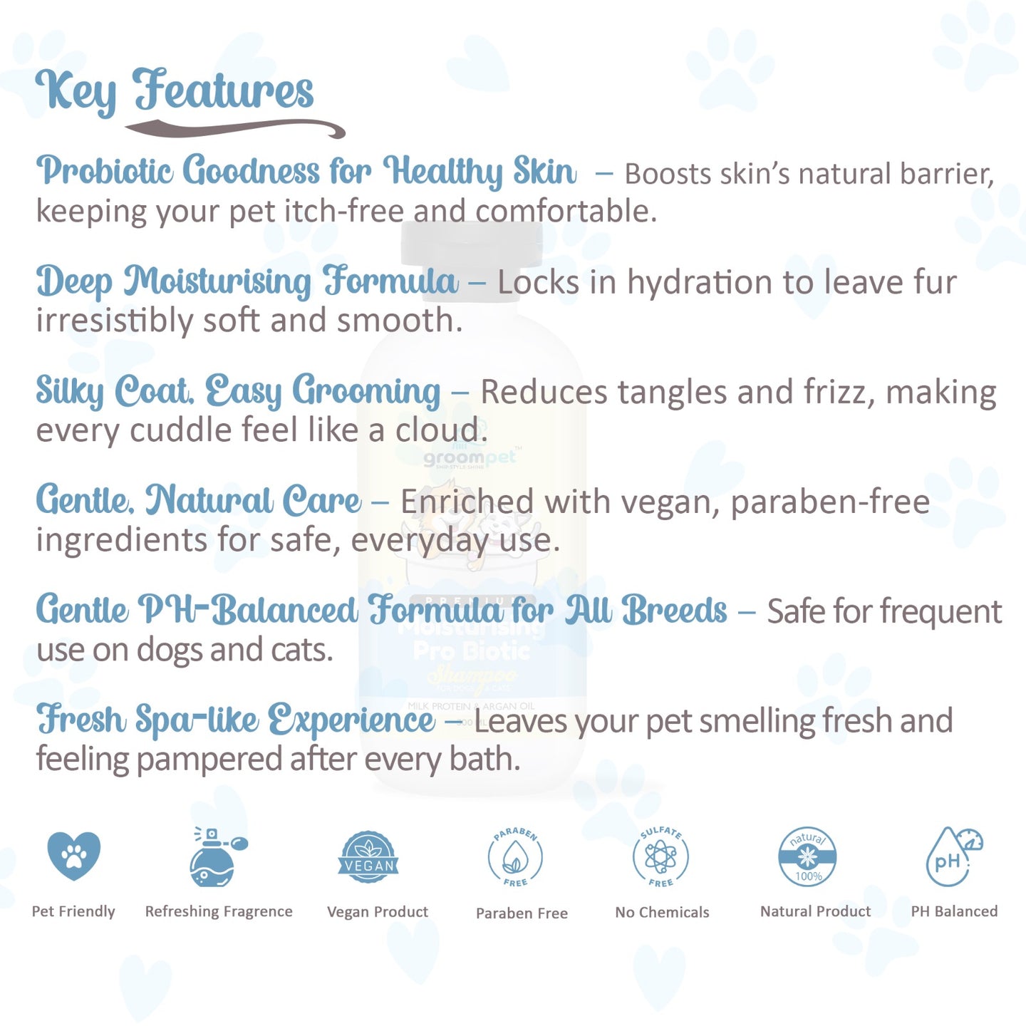 Groompet Probiotic Moisturising Shampoo 300ml | Best Pet Shampoo in India |