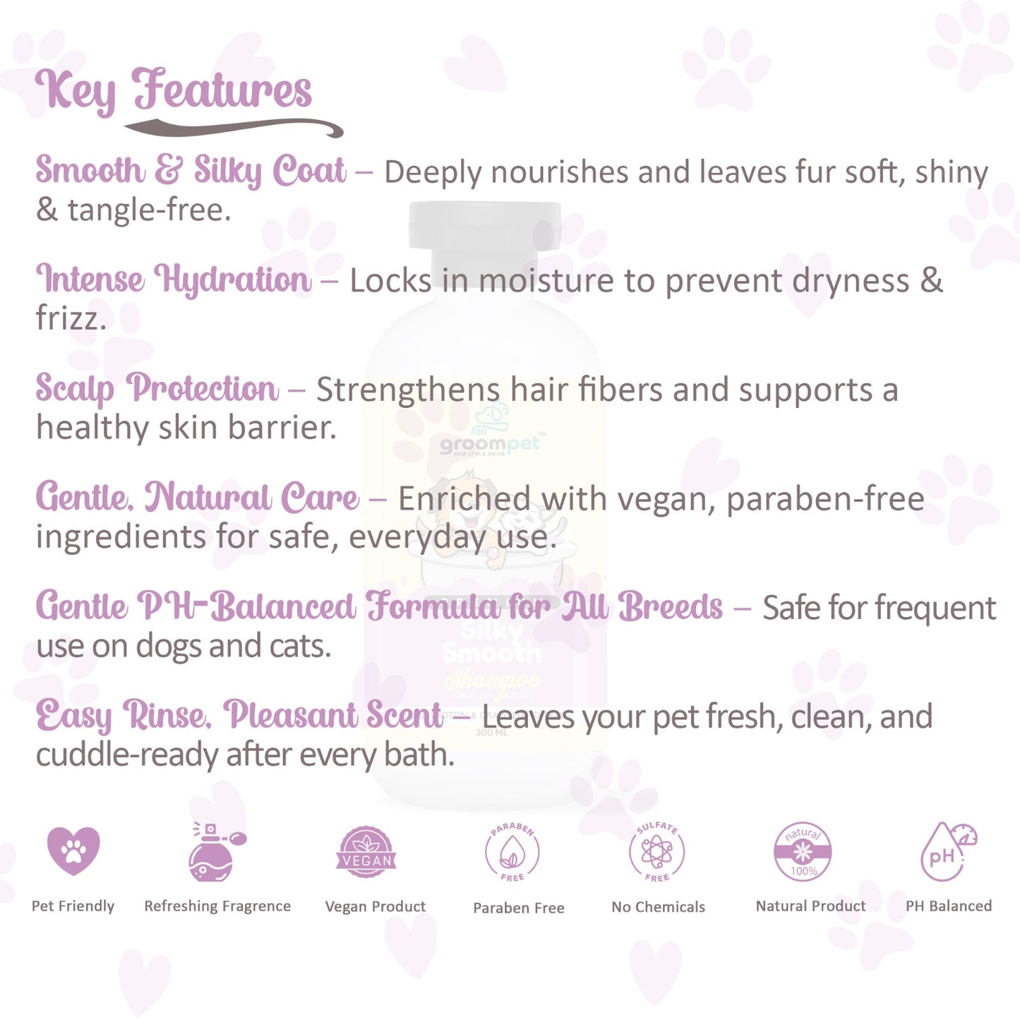 Groompet Premium Silky Smooth Shampoo for Dogs & Cats (300ml)