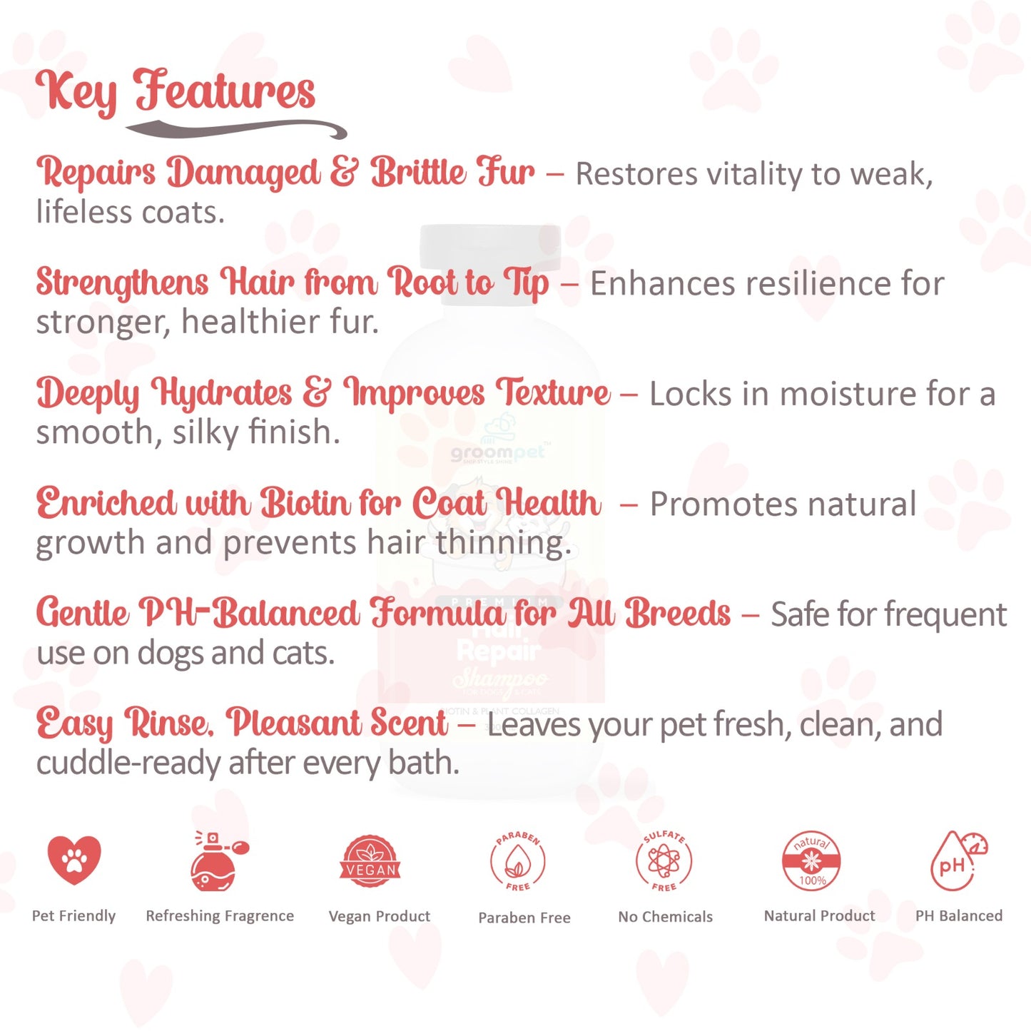 Best Hair Repair Shampoo in India | Groompet Biotin & Collagen | For Dogs & Cats | 300ml