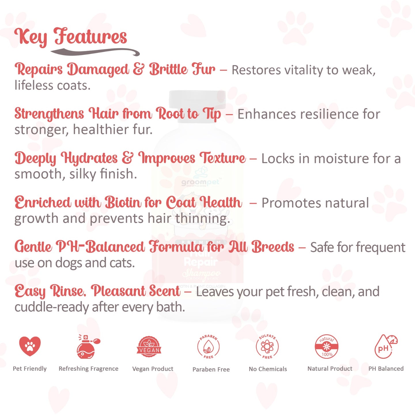Best Hair Repair Shampoo in India | Groompet Biotin & Collagen | For Dogs & Cats | 300ml