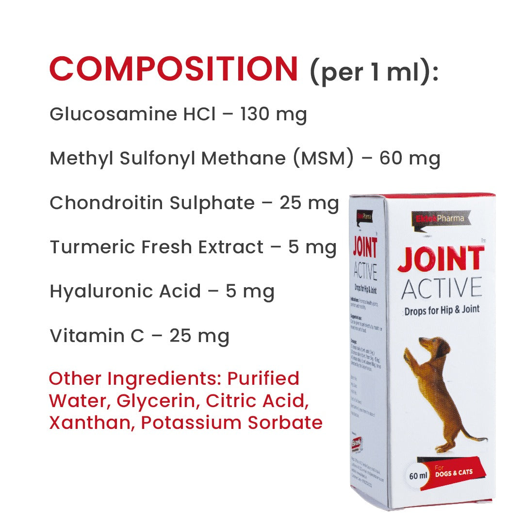 composition of Joint Supplement for Dogs