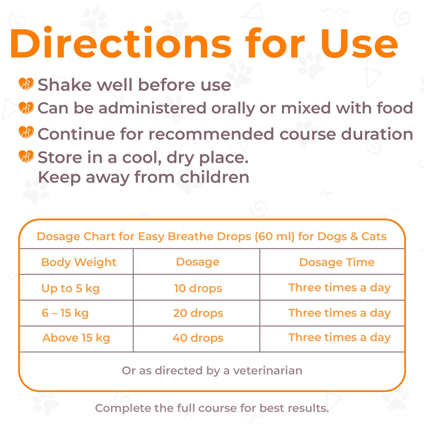 directions to use easy breathe drops
