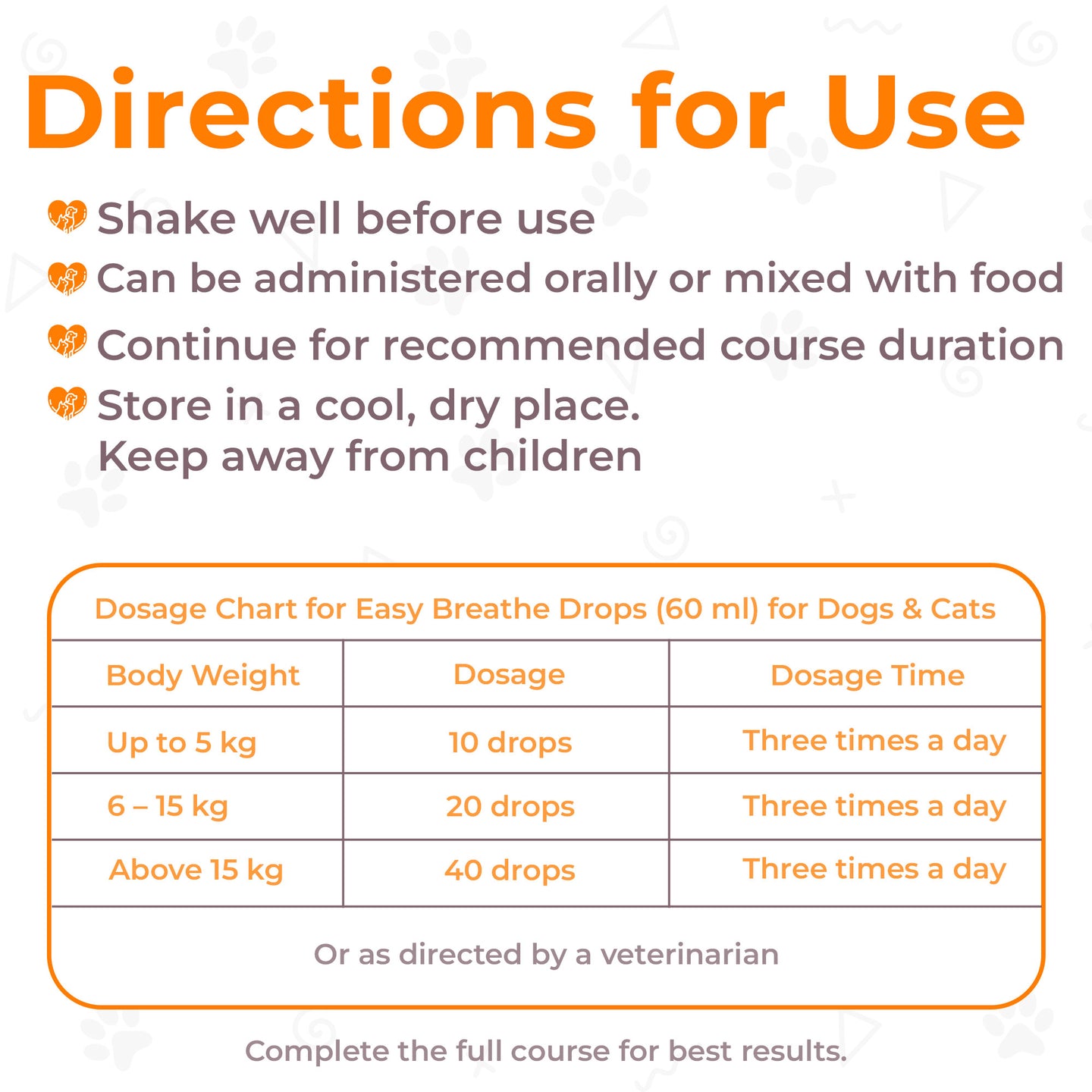 directions to use easy breathe drops