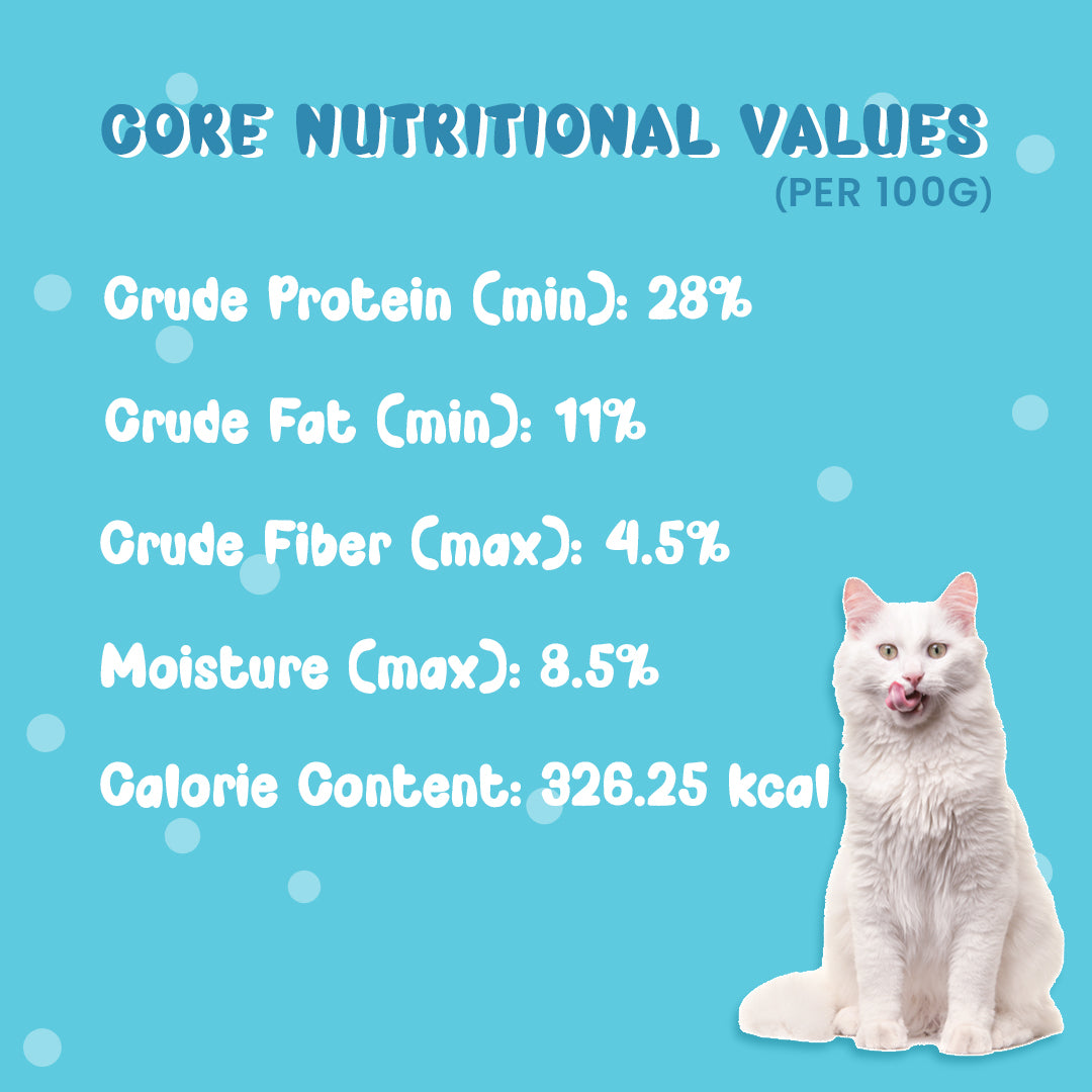 highlighting nutritional features of Pramy Nutri Treat cat snacks