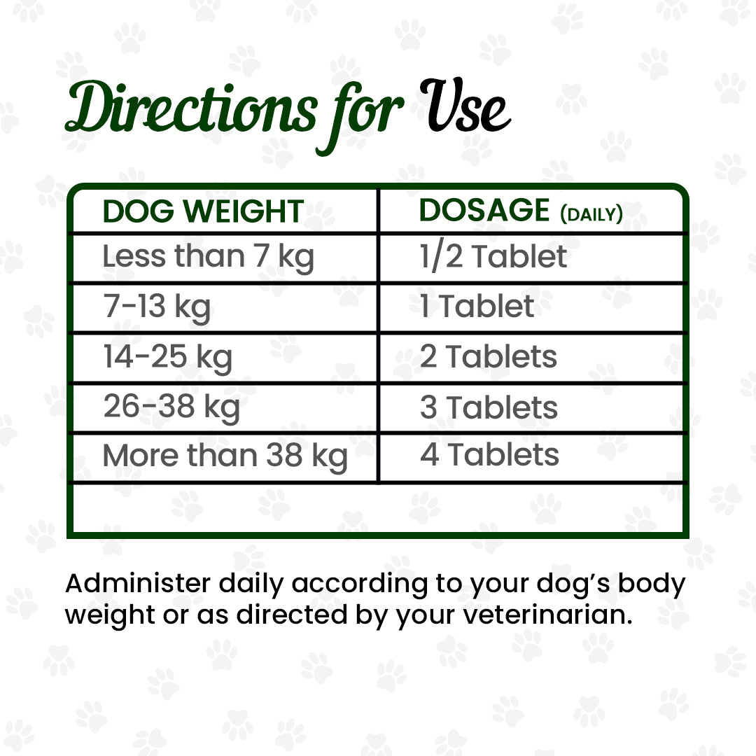 how to take gland health supplement to dogs according to weight