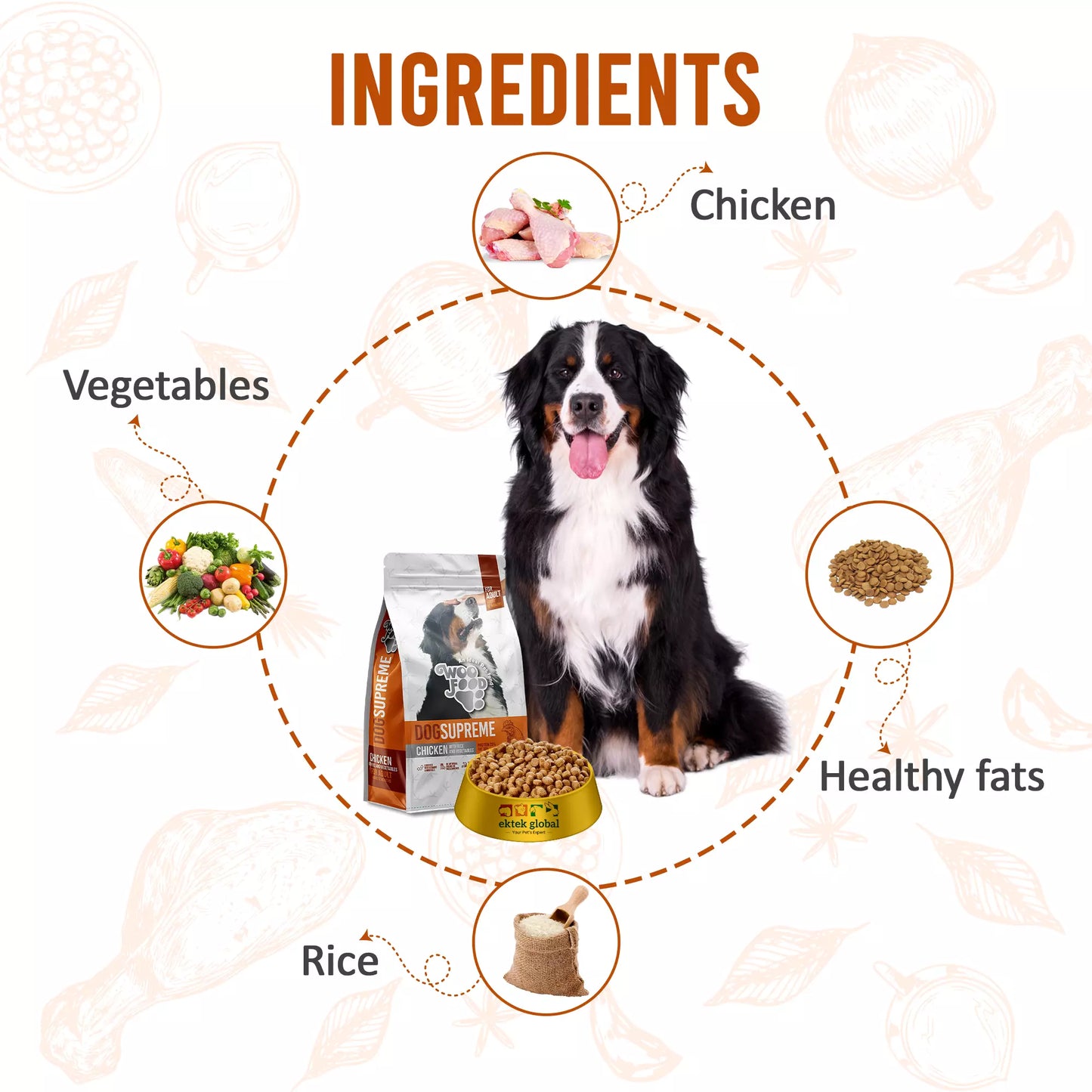 ingredients-of-woofood-supreme-adult-dog-food