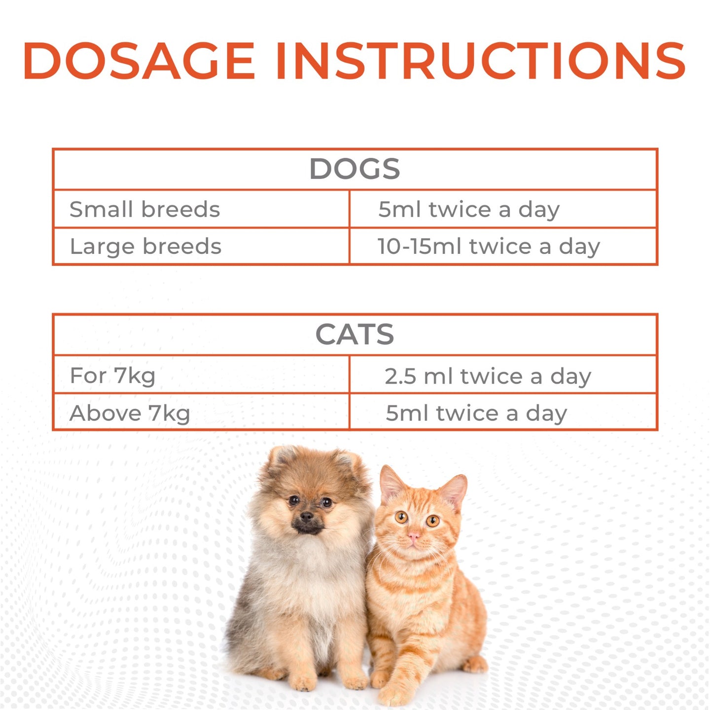 instructions-to-use-motu-pet-syrup